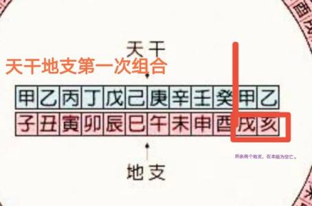 四柱八字看寿命的诀窍